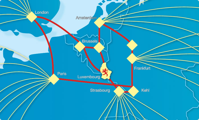 network